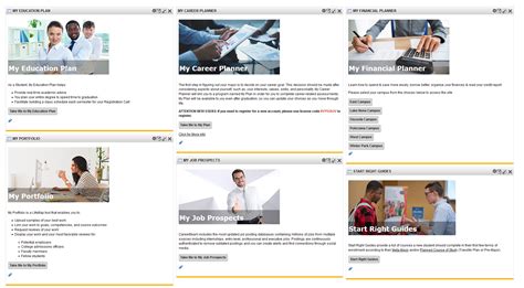 valencia college database.